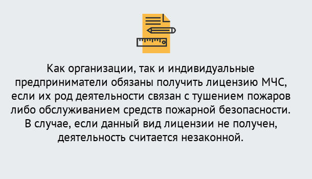 Почему нужно обратиться к нам? Михайловск Лицензия МЧС в Михайловск